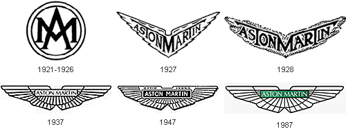 Conheça o significado dos logotipos das marcas de carros, Carros, autoesporte