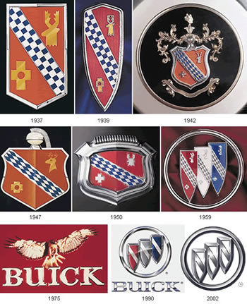 Marcas de Carros  Símbolos de carro, Logotipos de carros, Nomes de carros